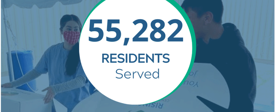 data on residents served by Rising Sun